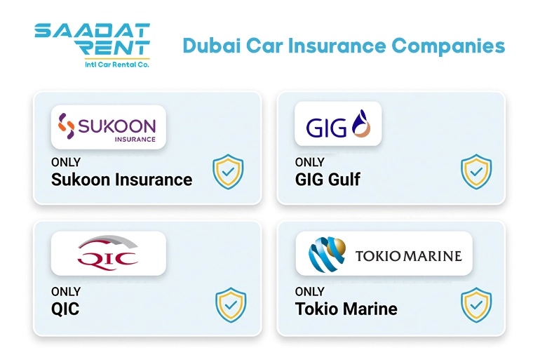 Best Car Insurance Companies in Dubai 