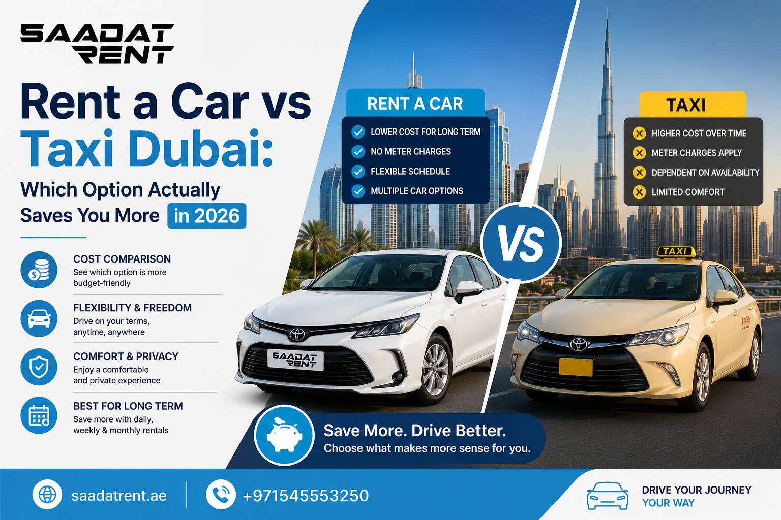 Rent a Car vs Taxi Dubai: Which Option Actually Saves You More in 2026